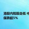 港股内险股走低 中国太保跌超5%