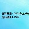 赛科希德：2024年上半年净利润同比增长4.15%