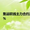 集运欧线主力合约涨超5%