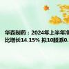 华森制药：2024年上半年净利润同比增长14.15% 拟10股派0.35元