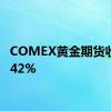 COMEX黄金期货收涨0.42%