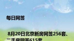 每日网签 | 8月20日北京新房网签256套、二手房网签615套