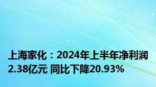 上海家化：2024年上半年净利润2.38亿元 同比下降20.93%