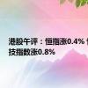 港股午评：恒指涨0.4% 恒生科技指数涨0.8%