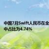 中国7月Swift人民币在全球支付中占比为4.74%