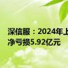 深信服：2024年上半年净亏损5.92亿元