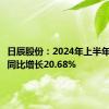 日辰股份：2024年上半年净利润同比增长20.68%