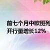 前七个月中欧班列累计开行量增长12%