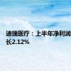 迪瑞医疗：上半年净利润同比增长2.12%