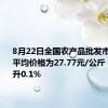 8月22日全国农产品批发市场猪肉平均价格为27.77元/公斤 比昨天上升0.1%