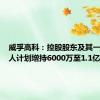 威孚高科：控股股东及其一致行动人计划增持6000万至1.1亿股