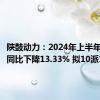 陕鼓动力：2024年上半年净利润同比下降13.33% 拟10派1.8元