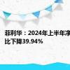 菲利华：2024年上半年净利润同比下降39.94%