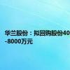 华兰股份：拟回购股份4000万元-8000万元