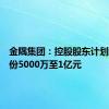 金隅集团：控股股东计划增持股份5000万至1亿元