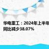 华电重工：2024年上半年净利润同比减少38.07%