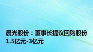 晨光股份：董事长提议回购股份1.5亿元-3亿元