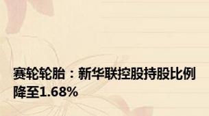 赛轮轮胎：新华联控股持股比例降至1.68%