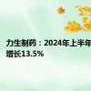 力生制药：2024年上半年净利润增长13.5%