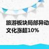 旅游板块局部异动 锋尚文化涨超10%