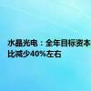 水晶光电：全年目标资本开支同比减少40%左右