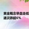 黄金概念早盘走低 莱绅通灵跌超6%