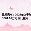 乾照光电：2024年上半年净利润3681.96万元 同比扭亏