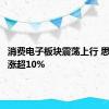 消费电子板块震荡上行 思泉新材涨超10%