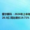 爱尔眼科：2024年上半年净利润20.5亿 同比增长19.71%