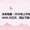 未来电器：2024年上半年净利润4646.56万元，同比下降7.96%