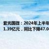 紫光国微：2024年上半年净利润1.39亿元，同比下降47.04%