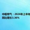 中船特气：2024年上半年净利润同比增长3.36%