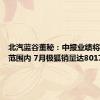 北汽蓝谷董秘：中报业绩将在预告范围内 7月极狐销量达8017辆