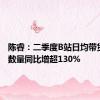 陈睿：二季度B站日均带货UP主数量同比增超130%