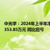 中光学：2024年上半年净利润1353.85万元 同比扭亏