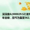 深深房A(000029.SZ)发布上半年业绩，扭亏为盈至562.28万元