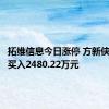 拓维信息今日涨停 方新侠席位净买入2480.22万元