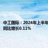 中工国际：2024年上半年净利润同比增长0.11%