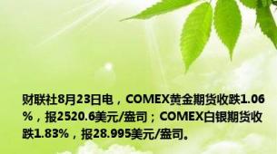 财联社8月23日电，COMEX黄金期货收跌1.06%，报2520.6美元/盎司；COMEX白银期货收跌1.83%，报28.995美元/盎司。