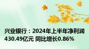 兴业银行：2024年上半年净利润430.49亿元 同比增长0.86%