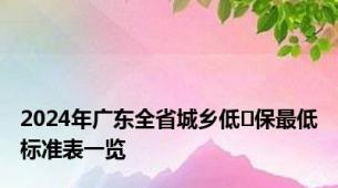 2024年广东全省城乡低​保最低标准表一览