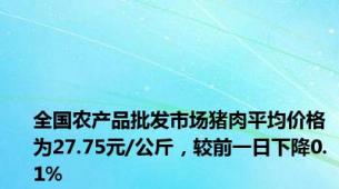 全国农产品批发市场猪肉平均价格为27.75元/公斤，较前一日下降0.1%