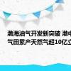 渤海油气开发新突破 渤中19-6气田累产天然气超10亿立方米