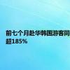 前七个月赴华韩国游客同比上涨超185%