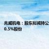 兆威机电：股东拟减持公司不超0.5%股份