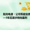 阳光电源：公司氢能业务预计4—5年后逐步转向盈利