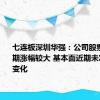 七连板深圳华强：公司股票价格短期涨幅较大 基本面近期未发生重大变化