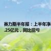 赛力斯半年报：上半年净利润16.25亿元，同比扭亏