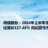 湘佳股份：2024年上半年净利润同比增长117.48% 同比扭亏为盈