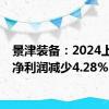 景津装备：2024上半年净利润减少4.28%